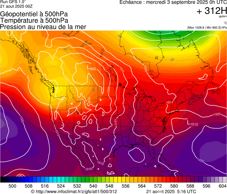 image modeles meteo