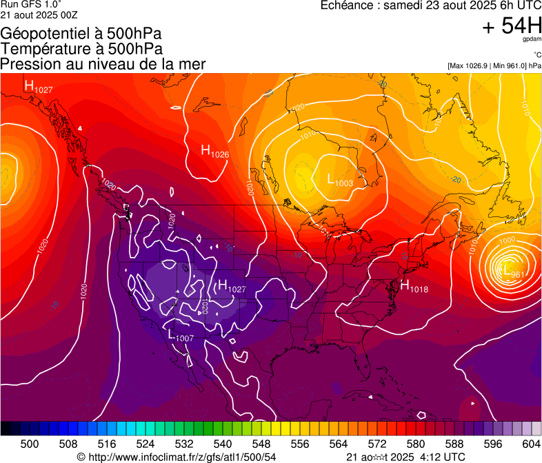 image modeles meteo