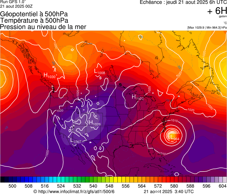 image modeles meteo