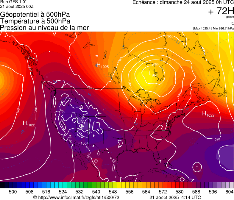 image modeles meteo