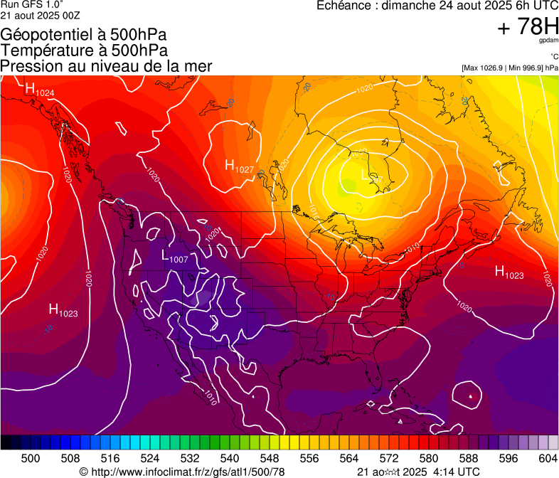 image modeles meteo