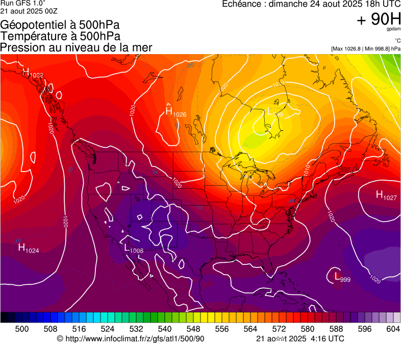 image modeles meteo