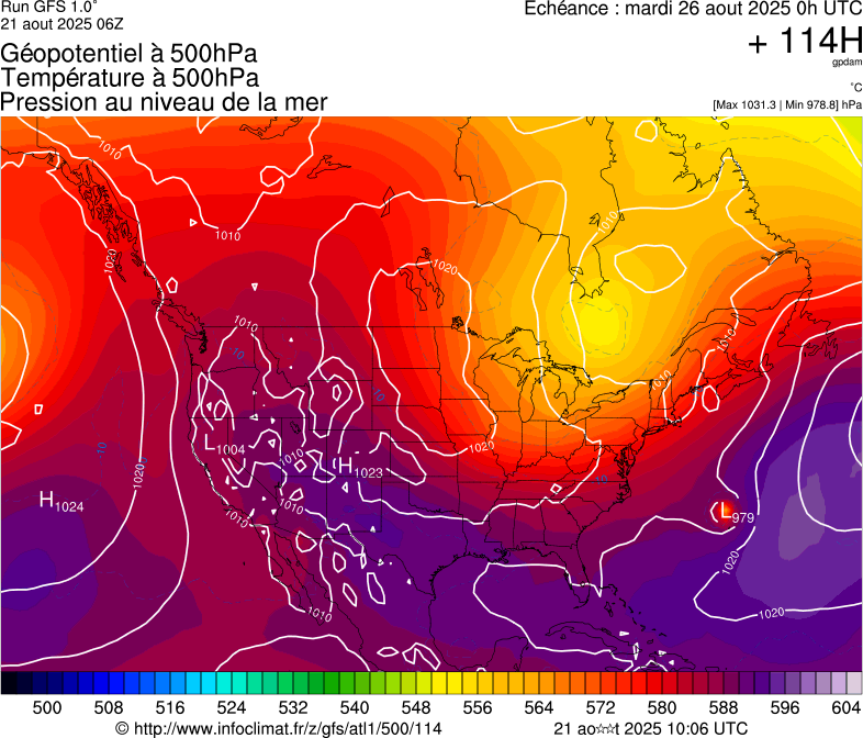 image modeles meteo