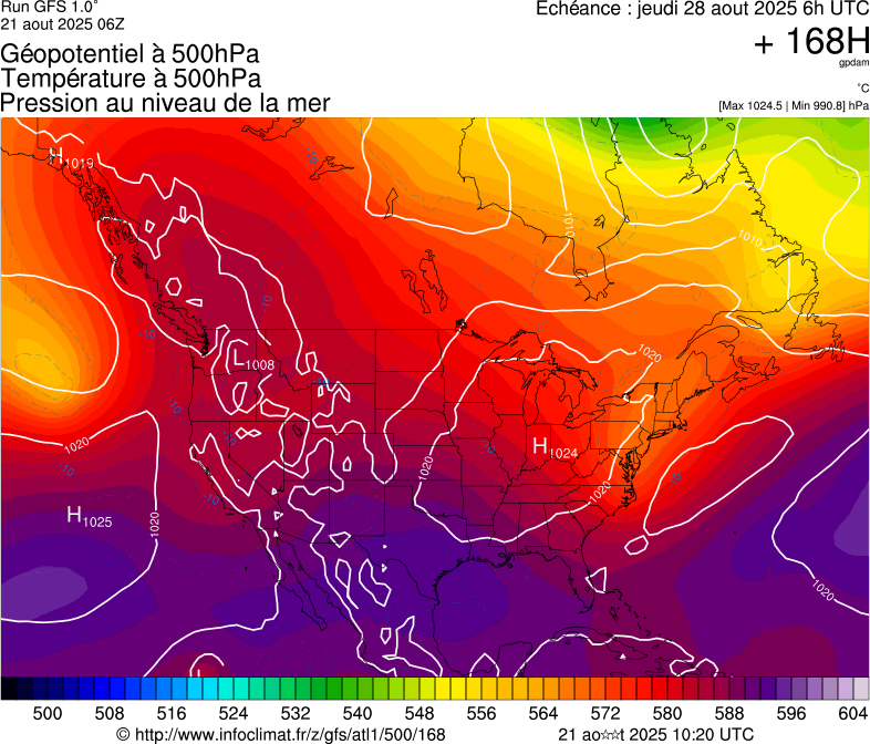 image modeles meteo