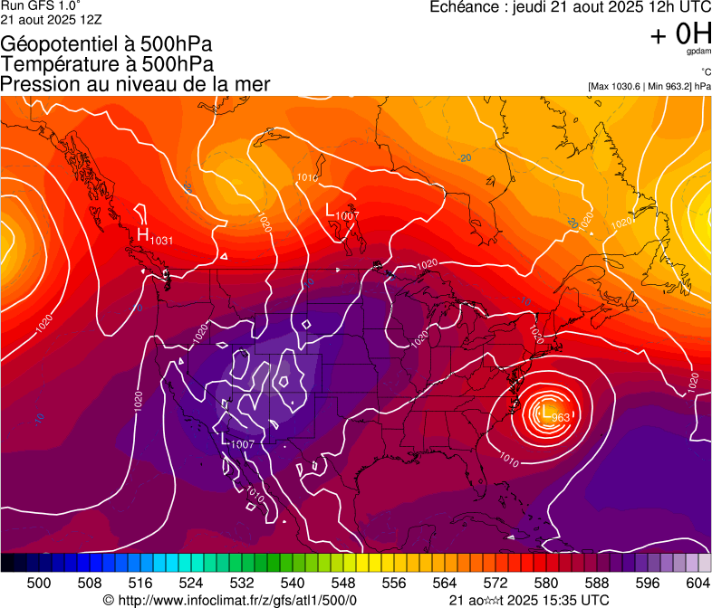 image modeles meteo