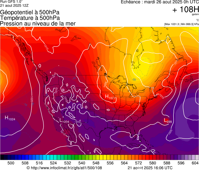image modeles meteo