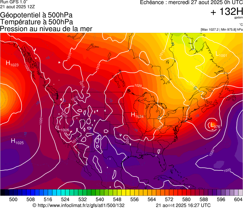 image modeles meteo