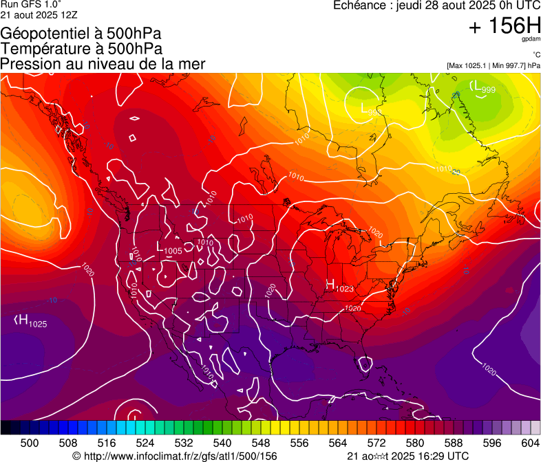 image modeles meteo