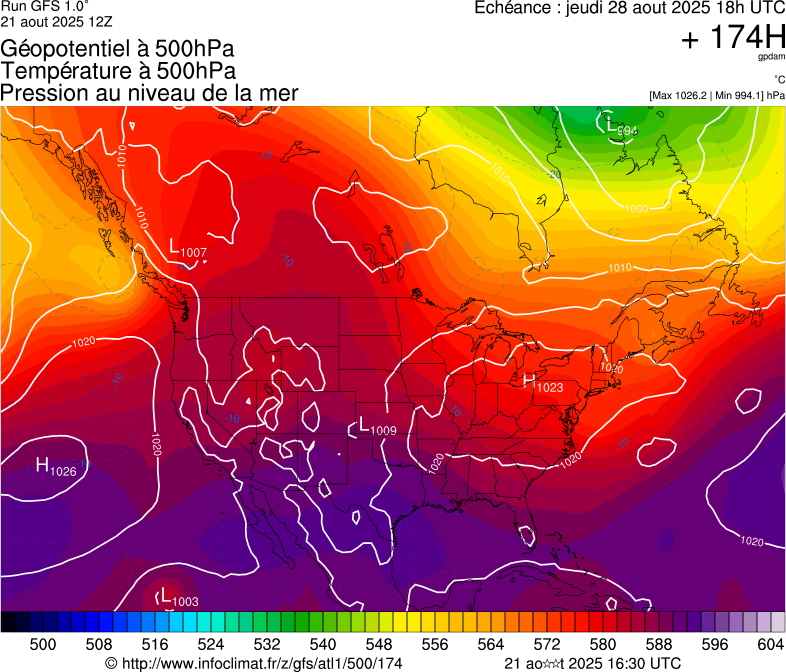 image modeles meteo