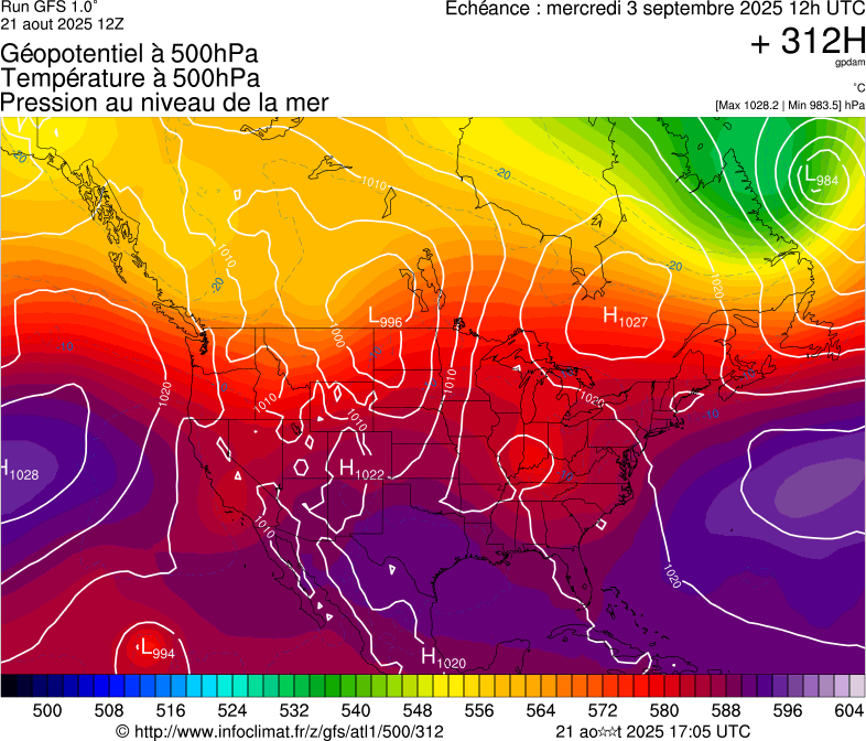 image modeles meteo