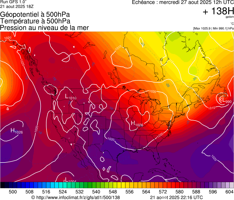 image modeles meteo
