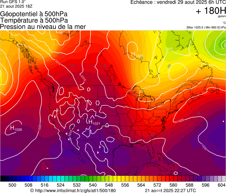 image modeles meteo