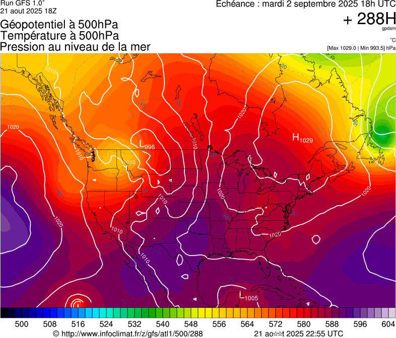 image modeles meteo