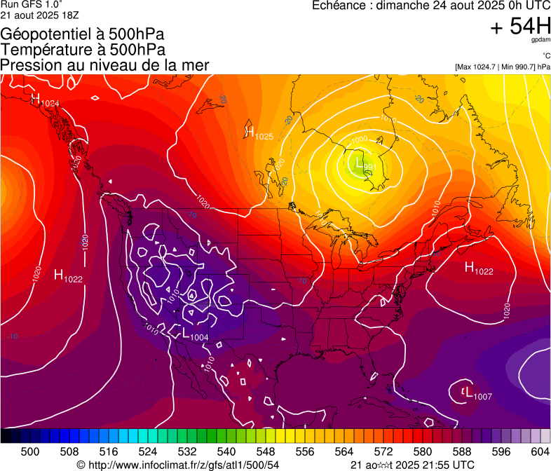 image modeles meteo