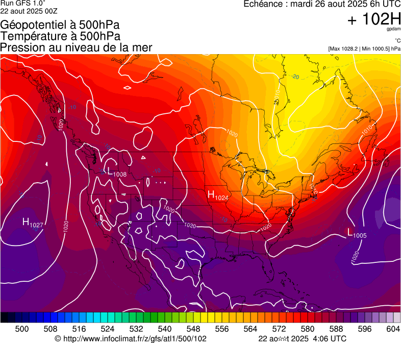 image modeles meteo