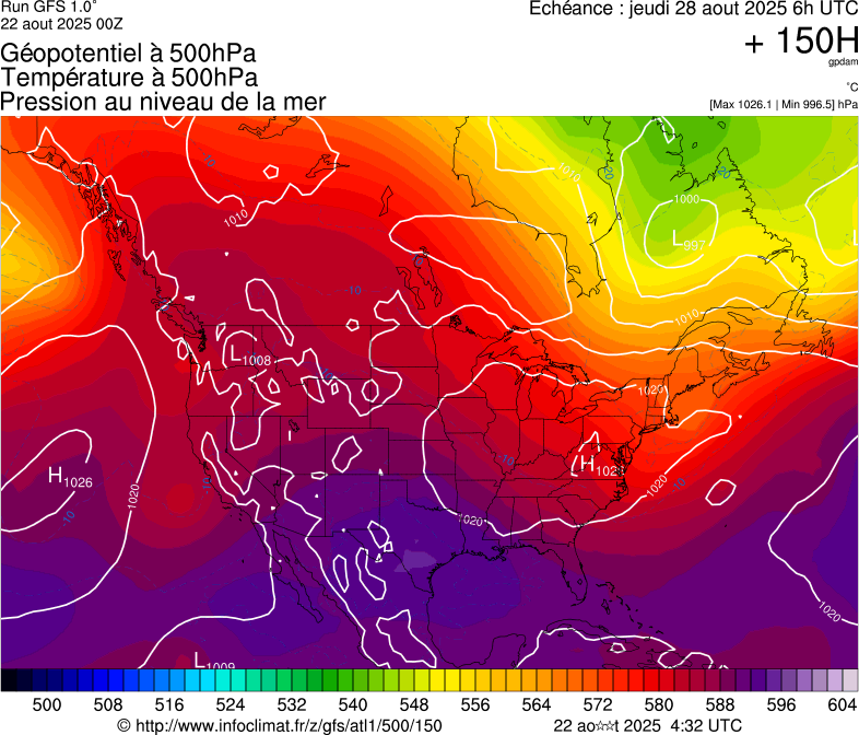image modeles meteo