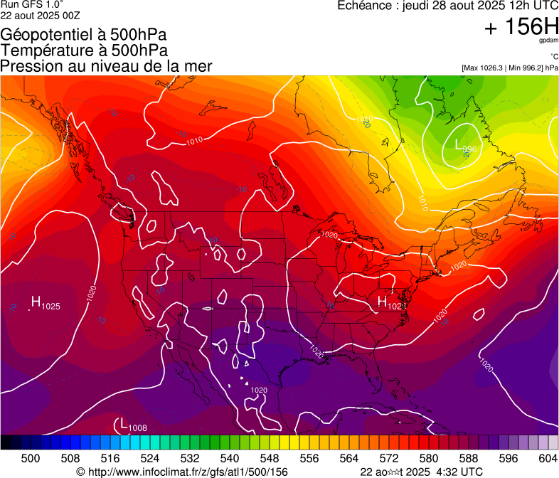 image modeles meteo