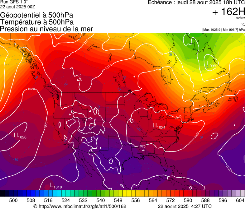 image modeles meteo