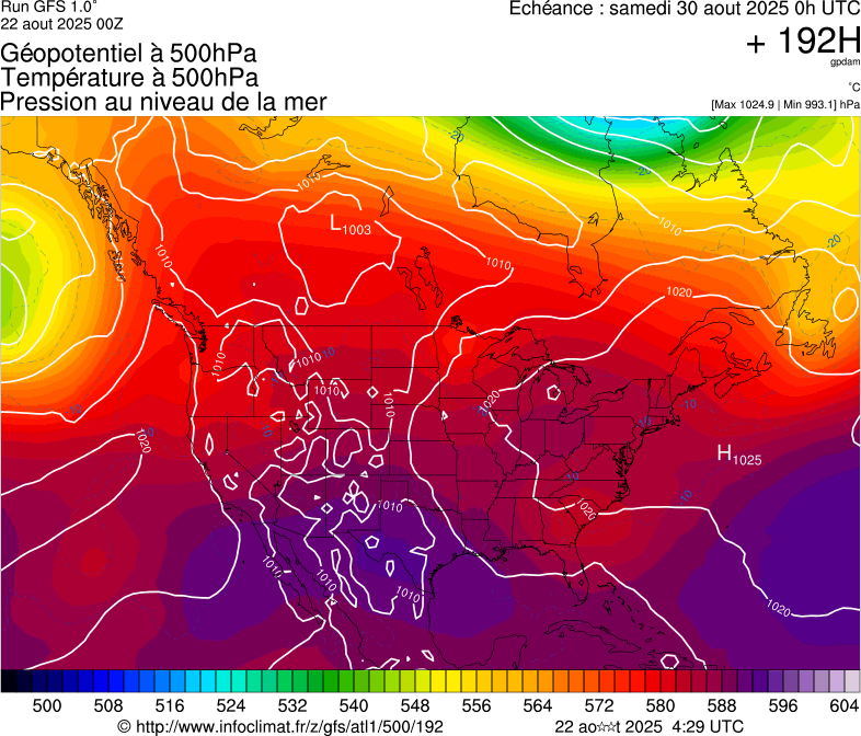 image modeles meteo