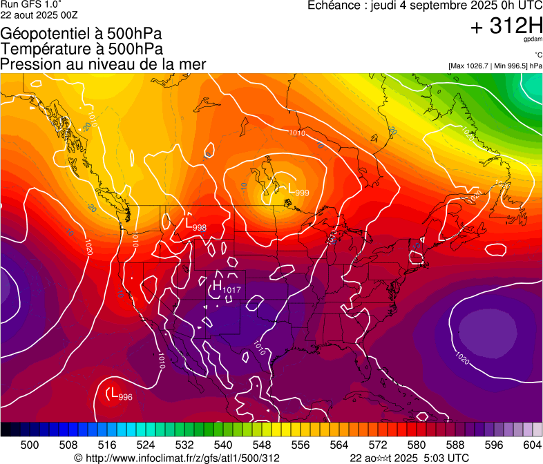 image modeles meteo