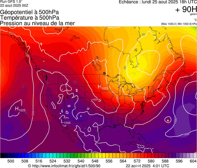 image modeles meteo