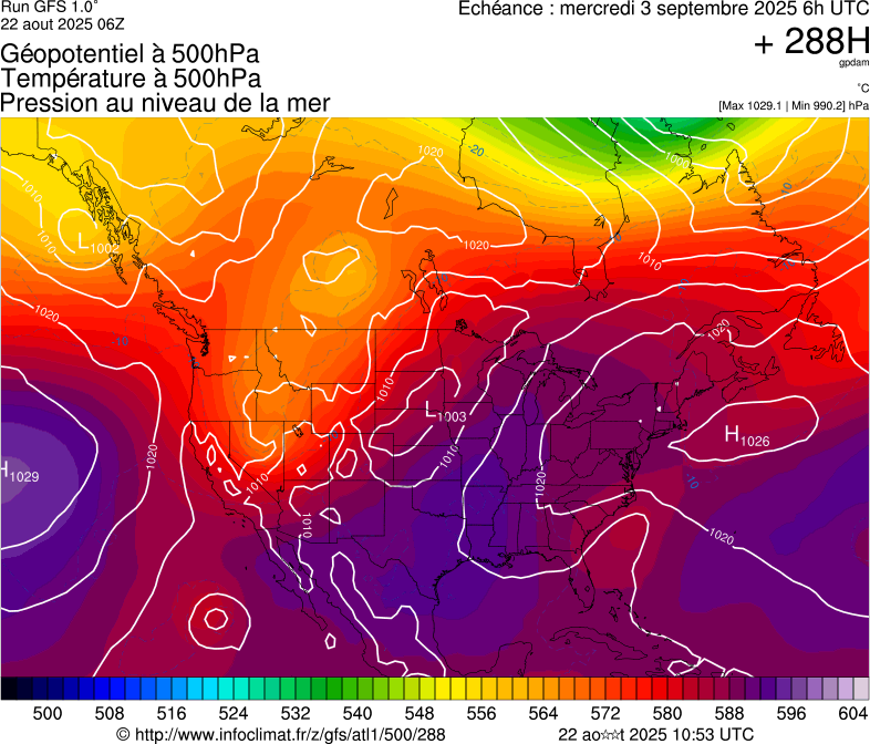 image modeles meteo