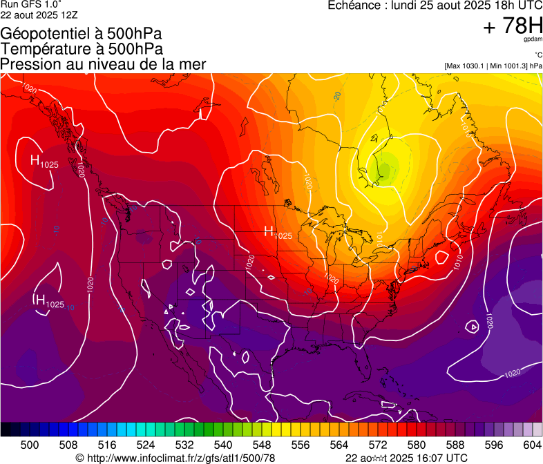 image modeles meteo