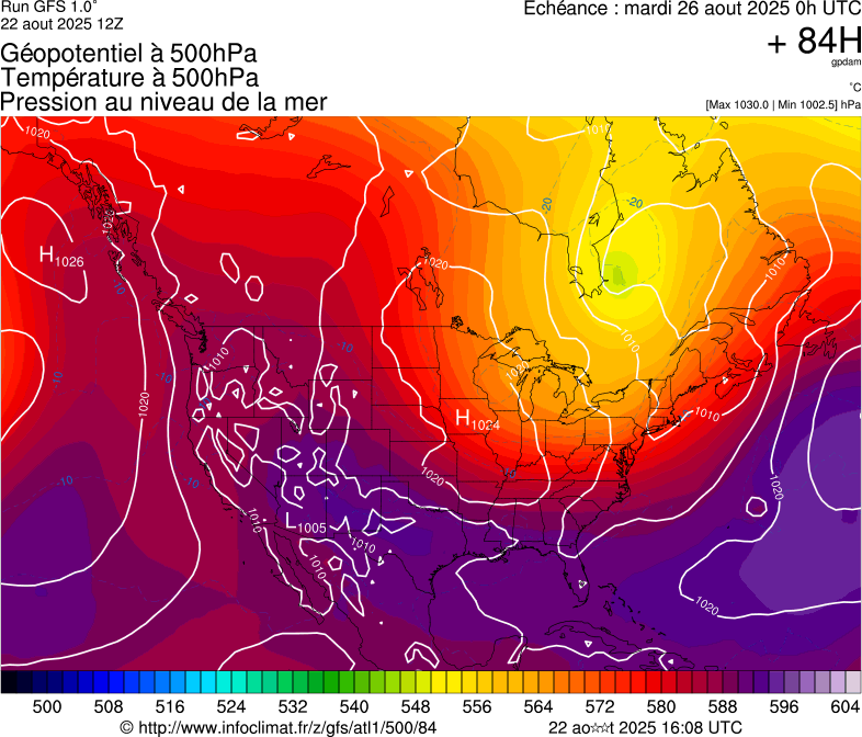 image modeles meteo