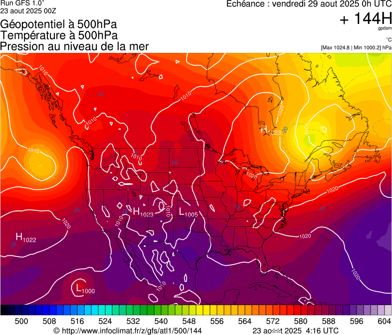 image modeles meteo
