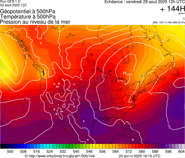 image modeles meteo