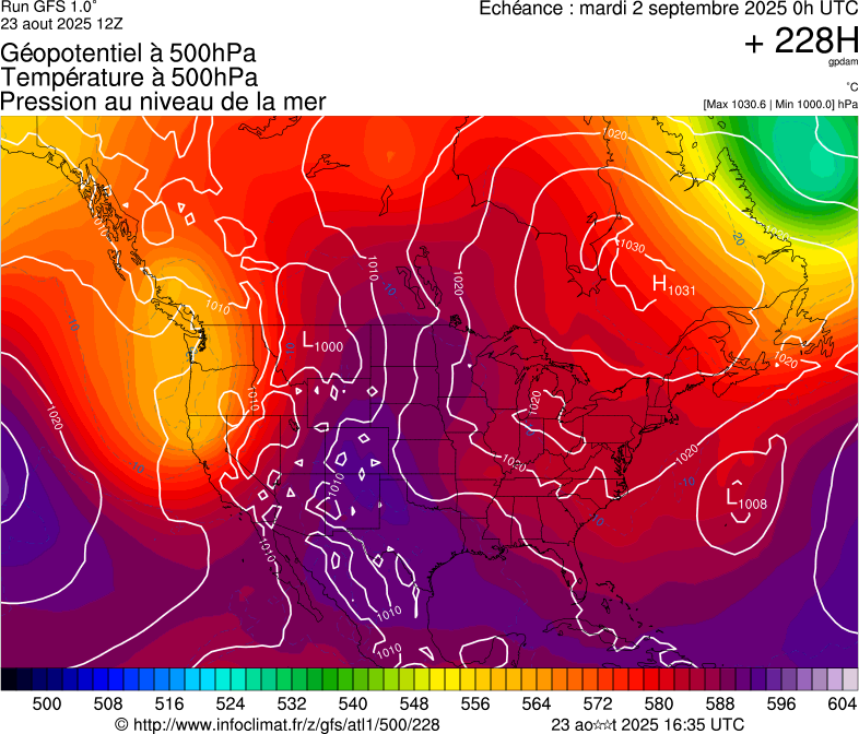 image modeles meteo
