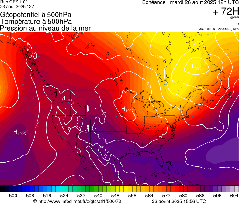 image modeles meteo