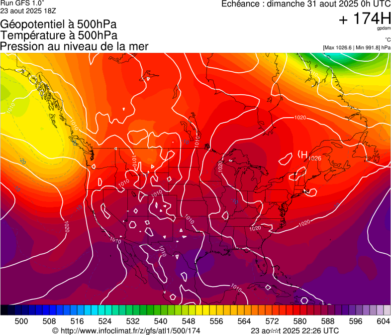 image modeles meteo