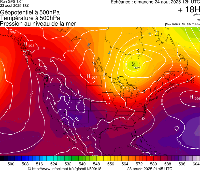 image modeles meteo