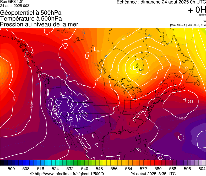 image modeles meteo