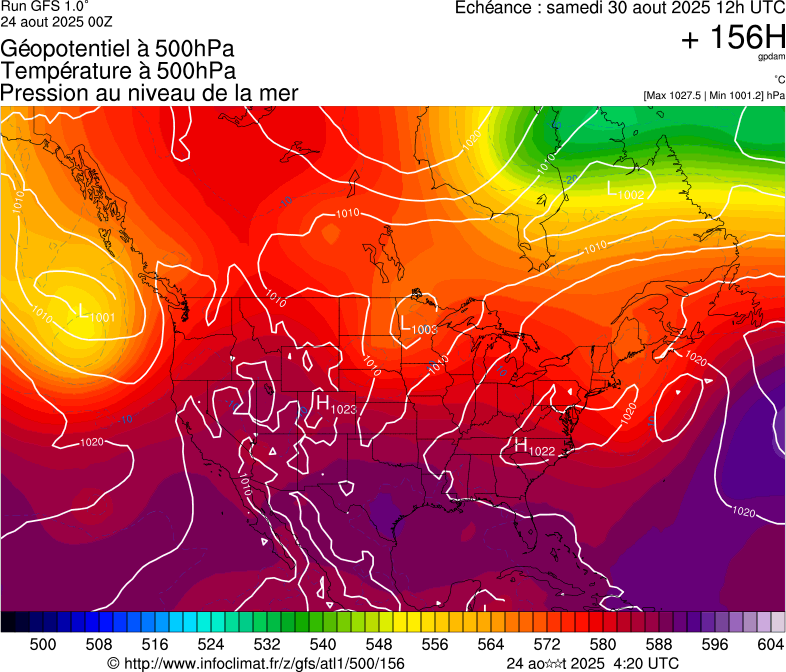 image modeles meteo