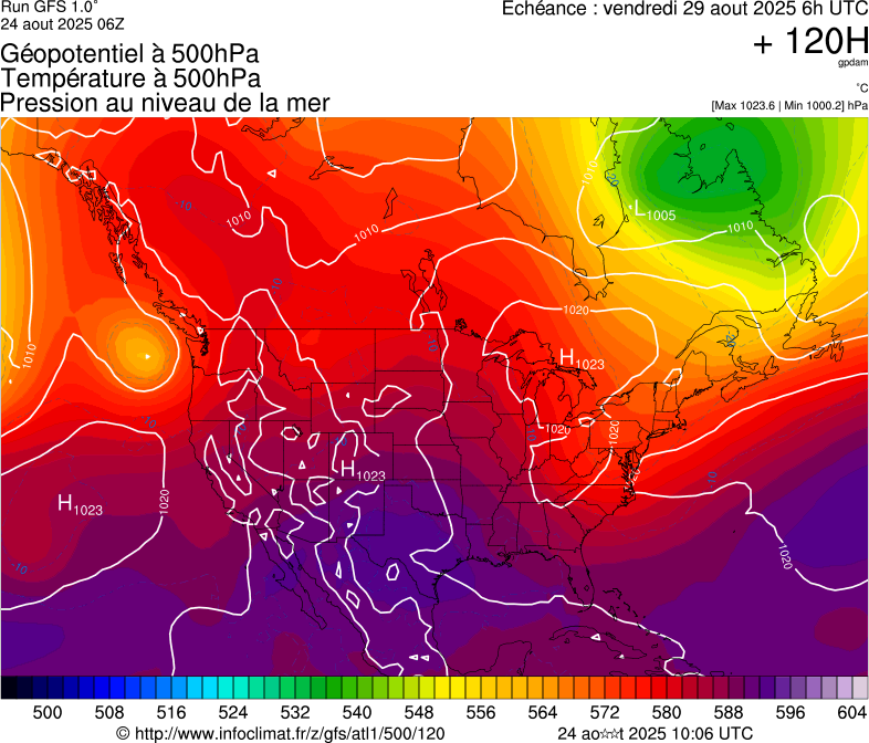 image modeles meteo