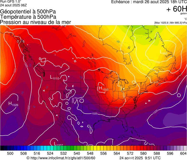 image modeles meteo