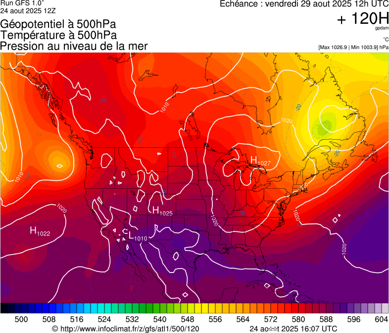 image modeles meteo