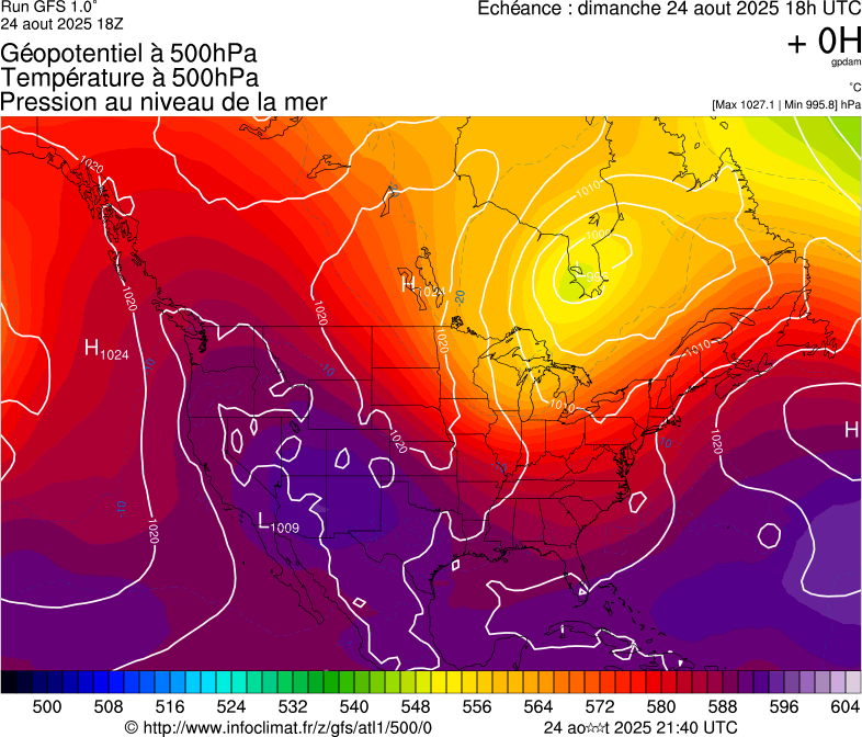 image modeles meteo