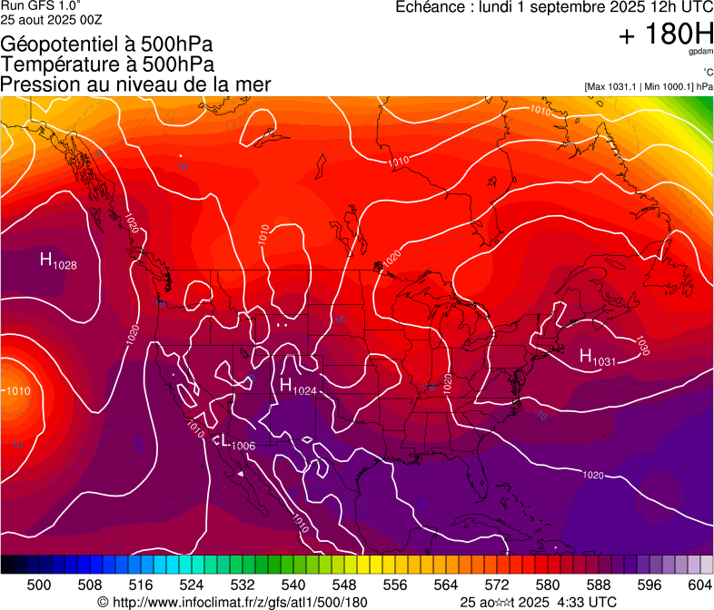 image modeles meteo