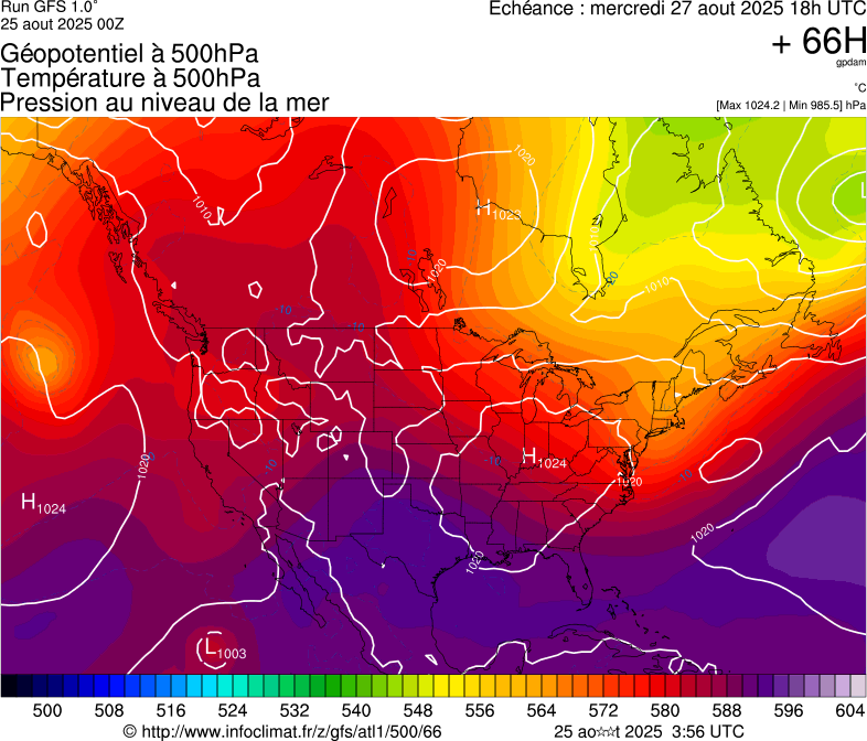 image modeles meteo