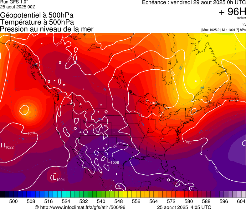 image modeles meteo