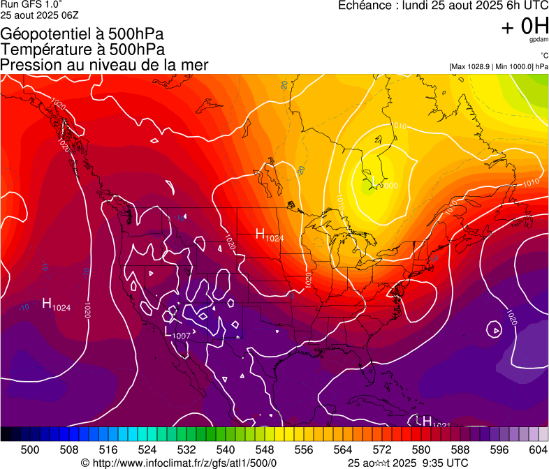 image modeles meteo