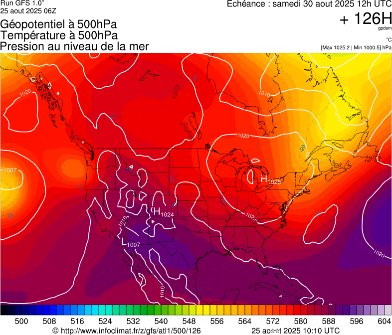 image modeles meteo