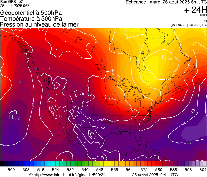 image modeles meteo