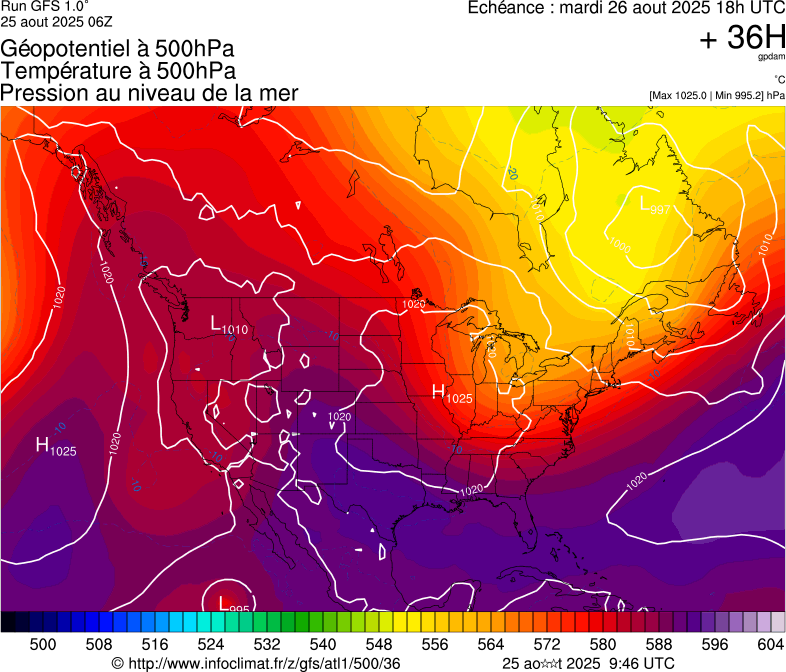 image modeles meteo