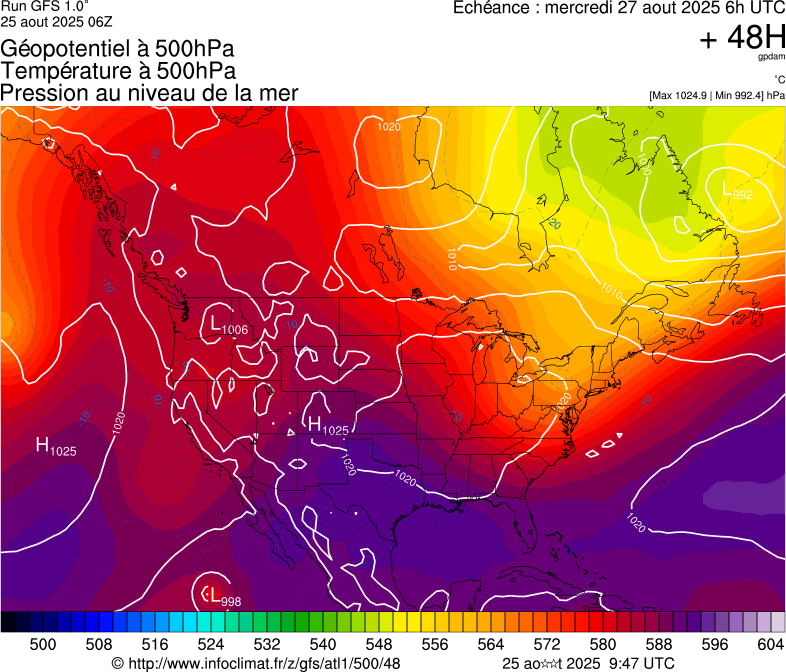 image modeles meteo
