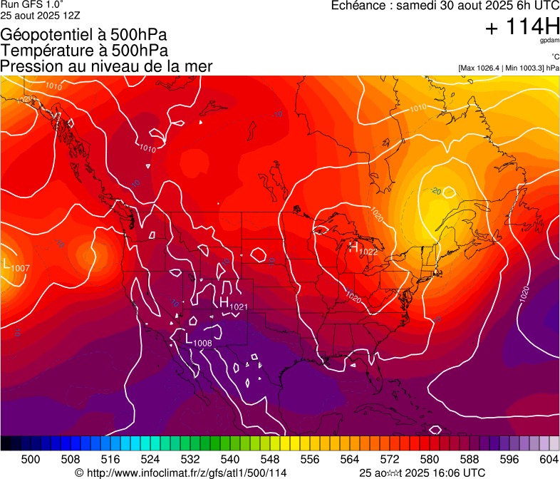 image modeles meteo