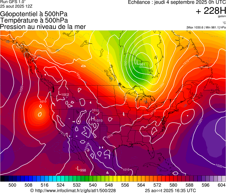 image modeles meteo